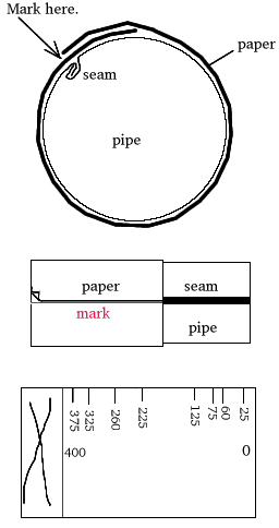 Making angle marks with a sheet of paper